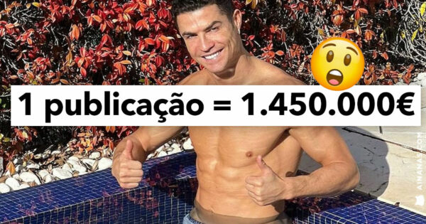 Como CRISTIANO RONALDO pode cobrar mais de 1 MILHÃO por 1 publicação no Instagram