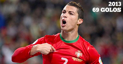 Os 69 golos de Cristiano Ronaldo em 2013