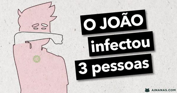“O João Infectou 3 pessoas…”